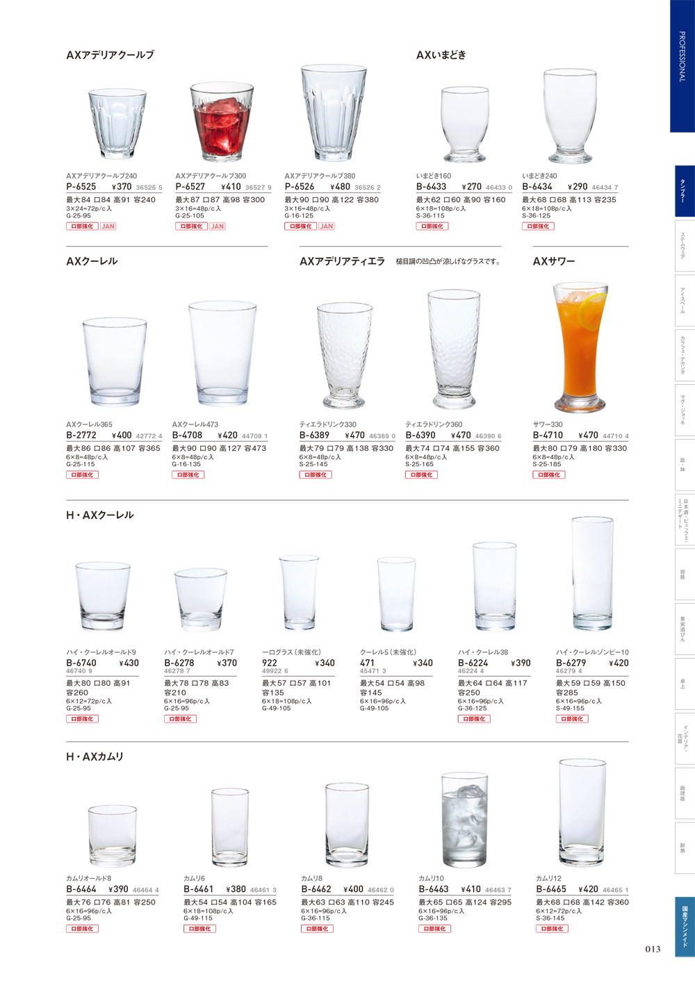 ADERIA Glassware Catalogue 2019 P.13