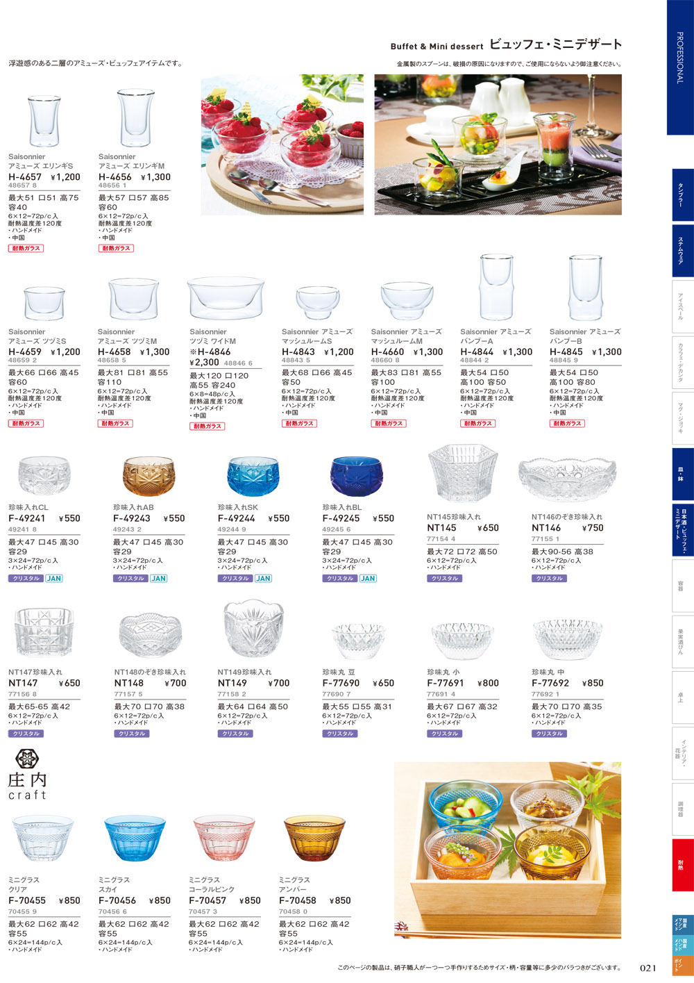 ADERIA Glassware Catalogue 2020 P.21