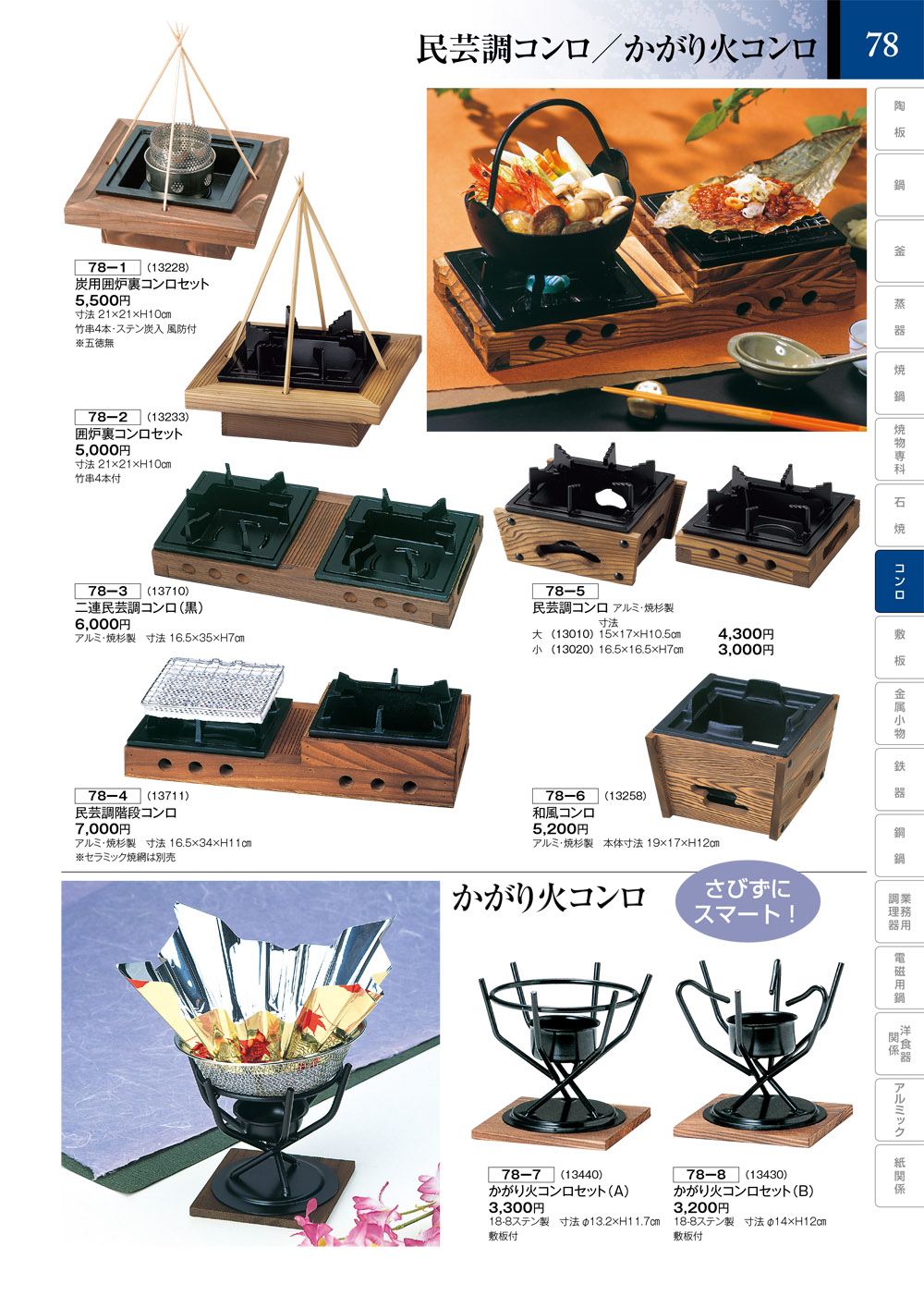 ☆囲炉裏 いろり 未使用 美品 銅板付き 早い者勝ち☆ 昭和レトロを持ち運ぶ！？いろりと火鉢のオンラインショップ「囲炉裏