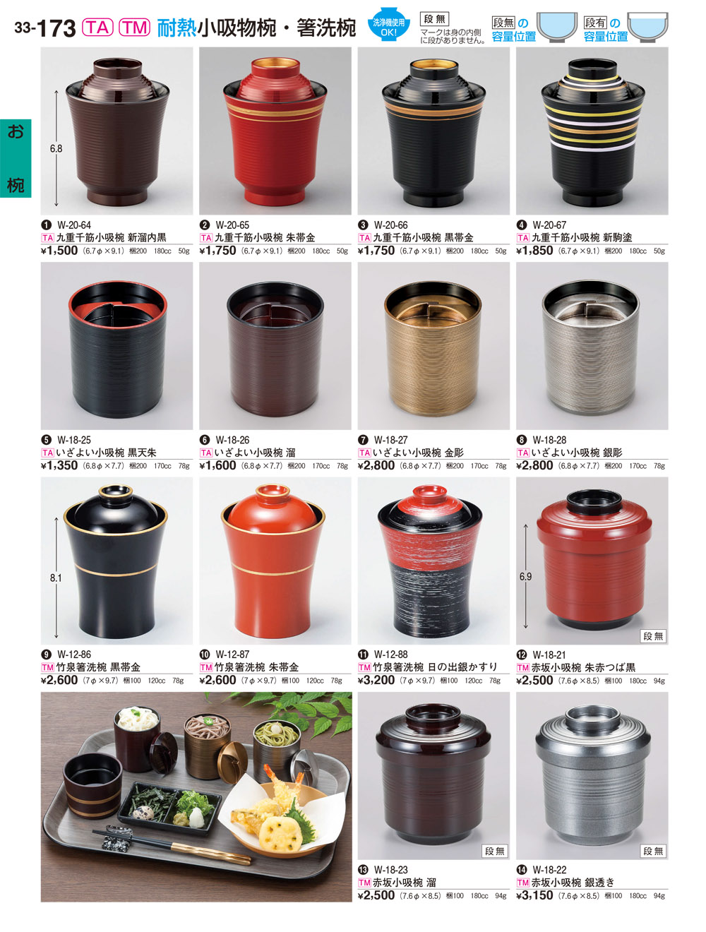 割烹漆器 vol33 P.173 | 食器カタログ.com