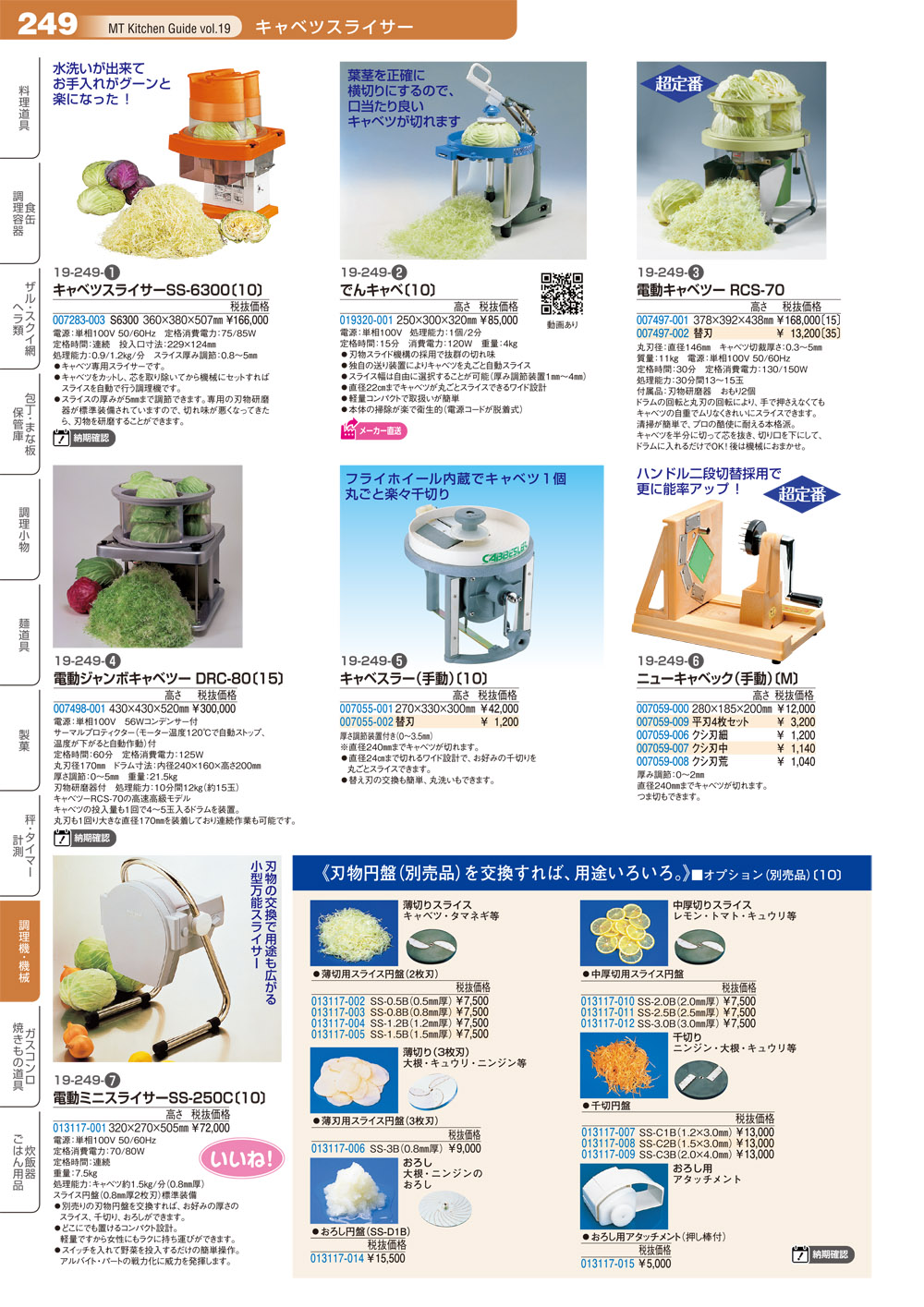 輝く高品質な 電動オロシー Rhg 15 15g 両面おろし円盤 細目 粗目 Roadmapforth Org