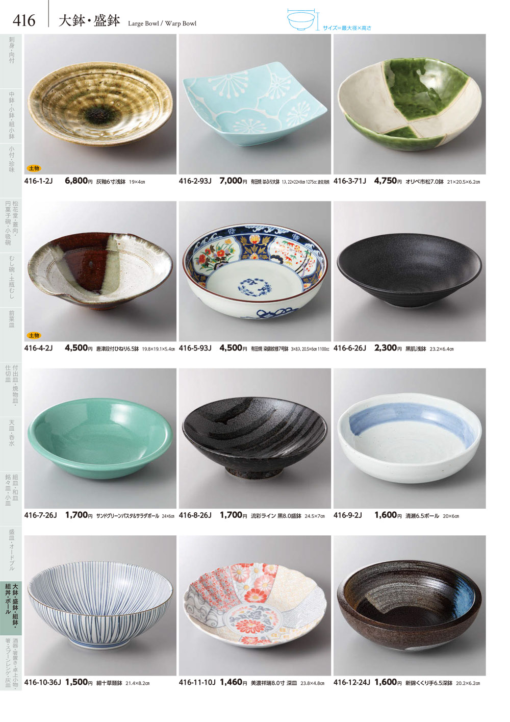 ページ一覧 | 食器カタログ.com