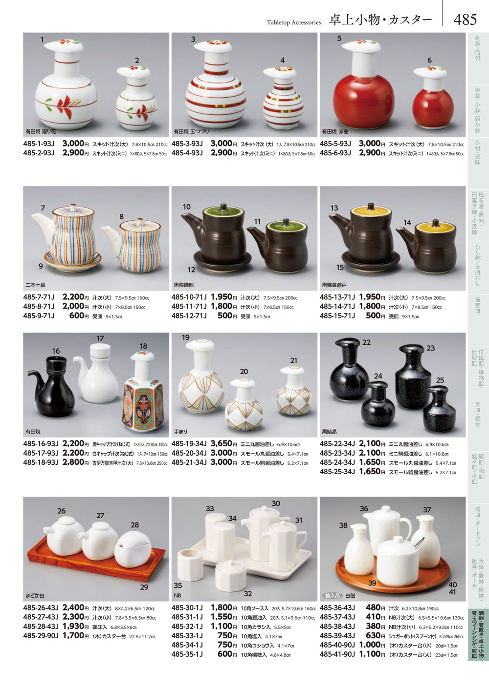 ページ一覧 | 食器カタログ.com