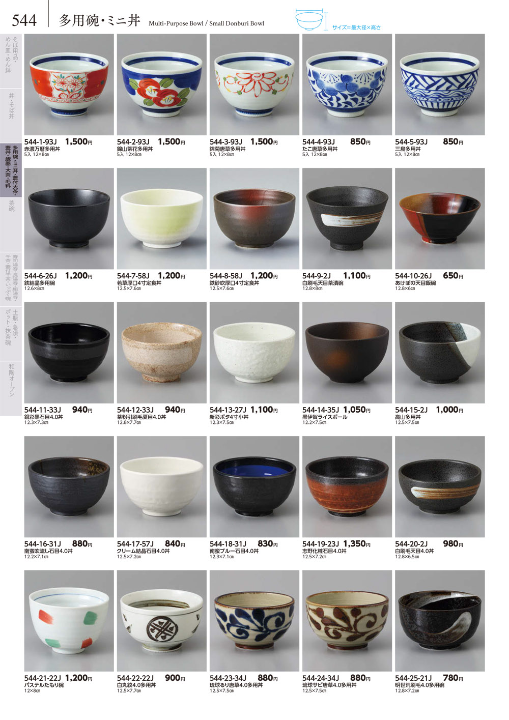 ページ一覧 | 食器カタログ.com