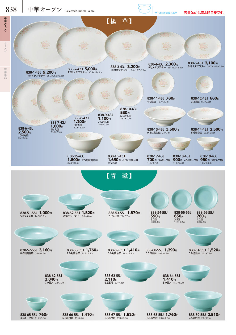 ページ一覧 | 食器カタログ.com