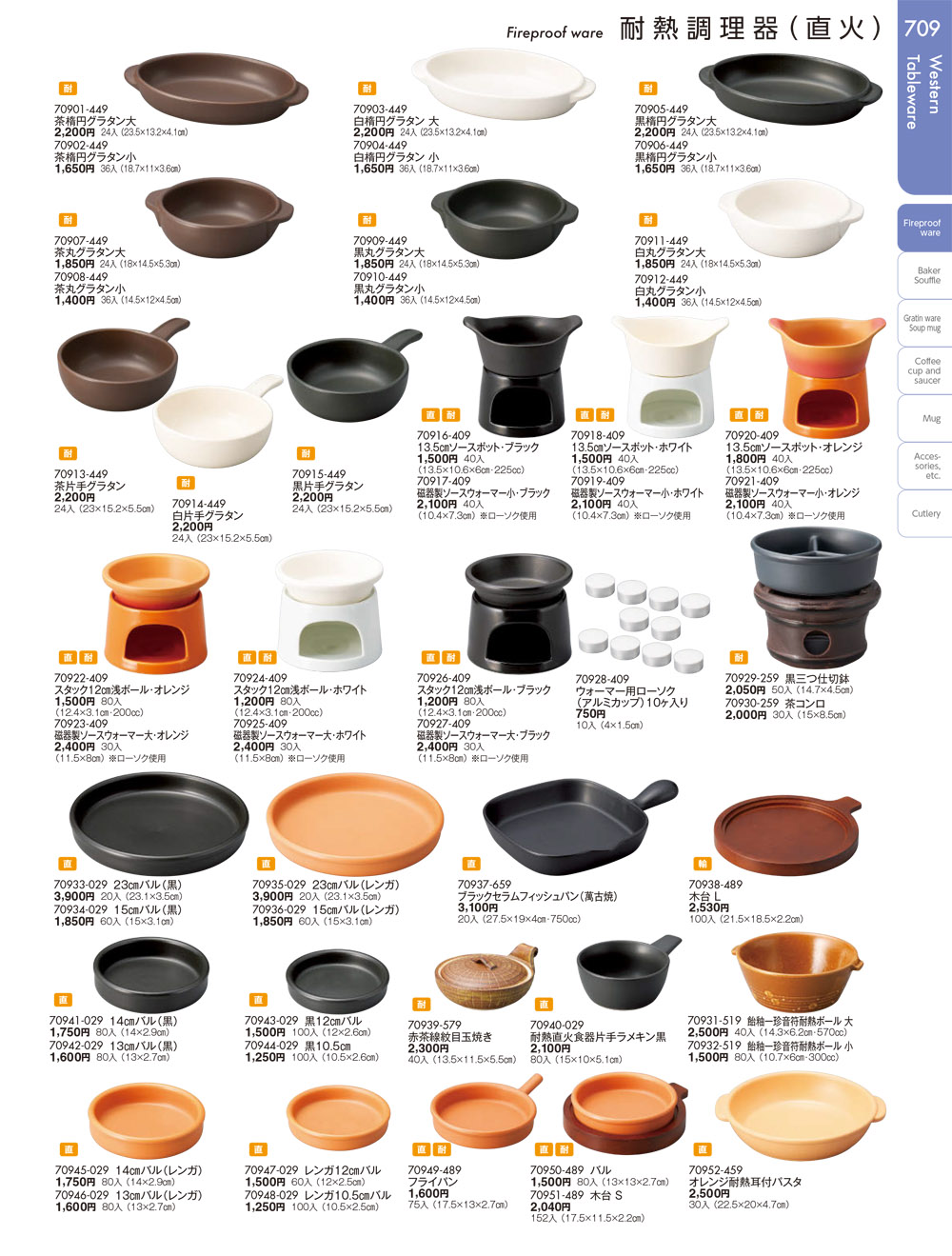 ページ一覧 | 食器カタログ.com