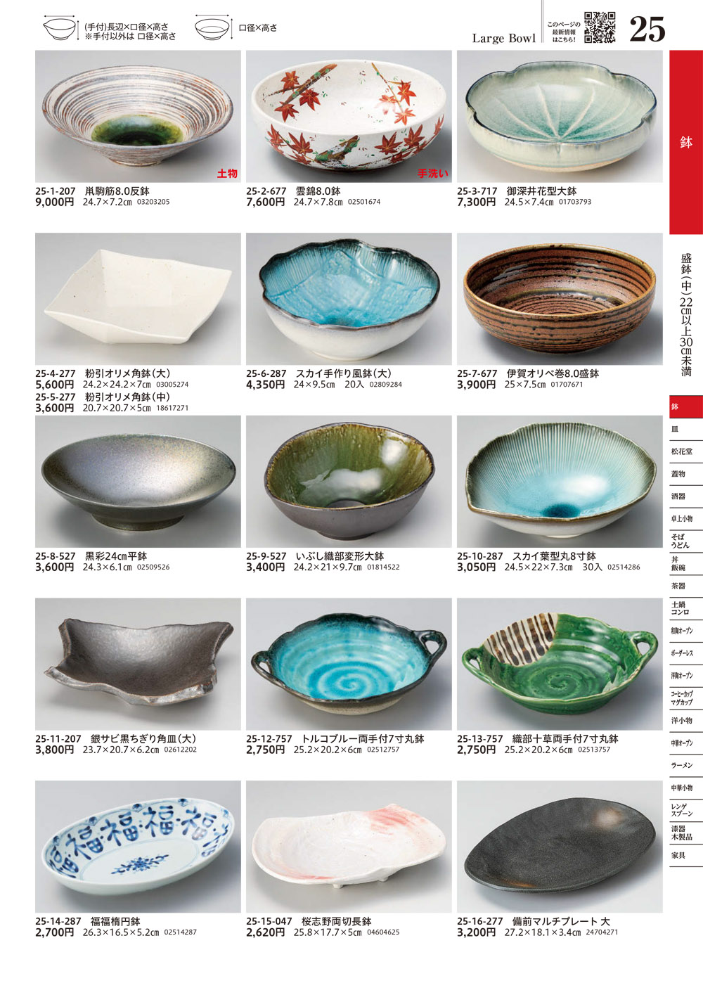 ページ一覧 | 食器カタログ.com