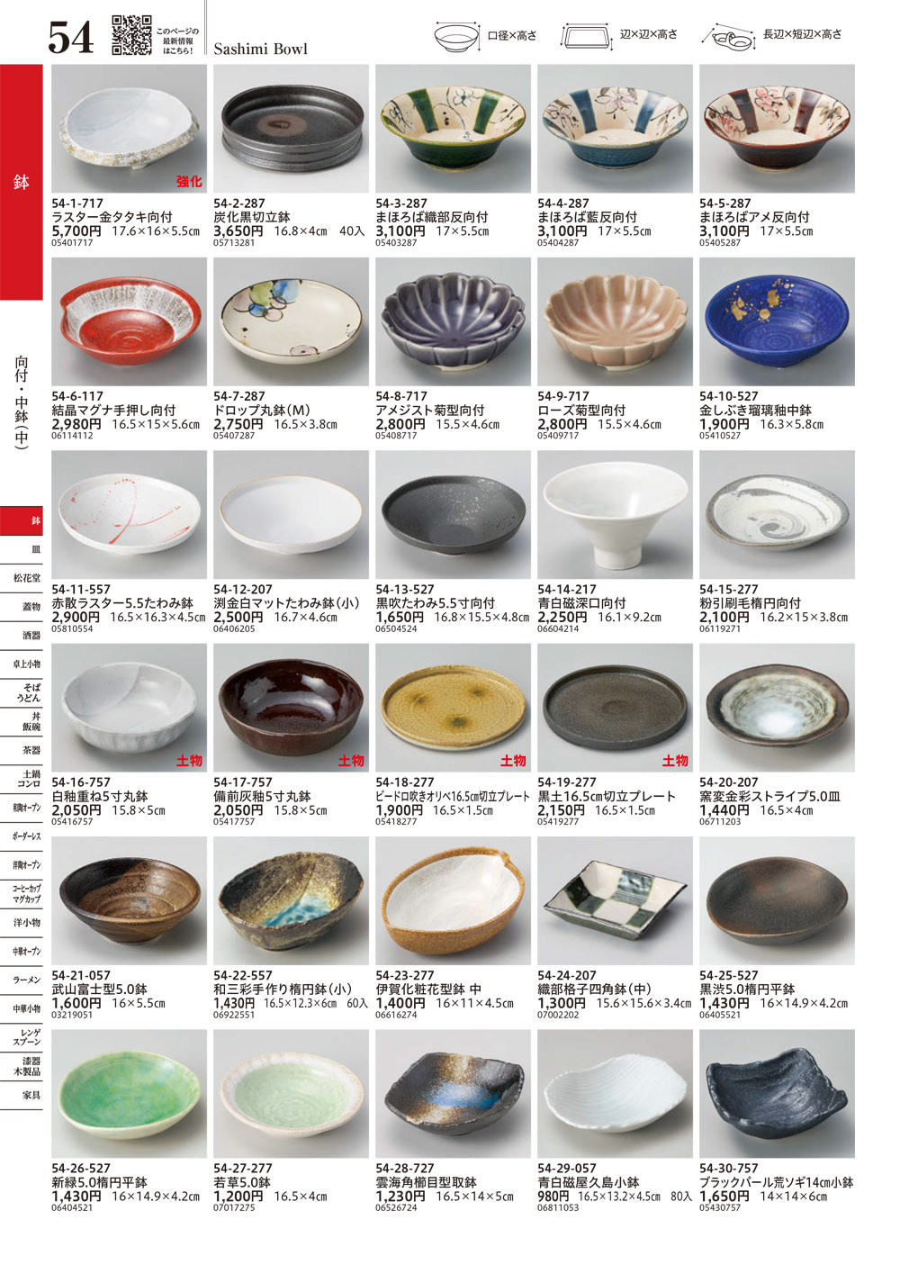 お茶釜(4面に和歌、図柄入り) Japanese Print by 喜多川歌磨