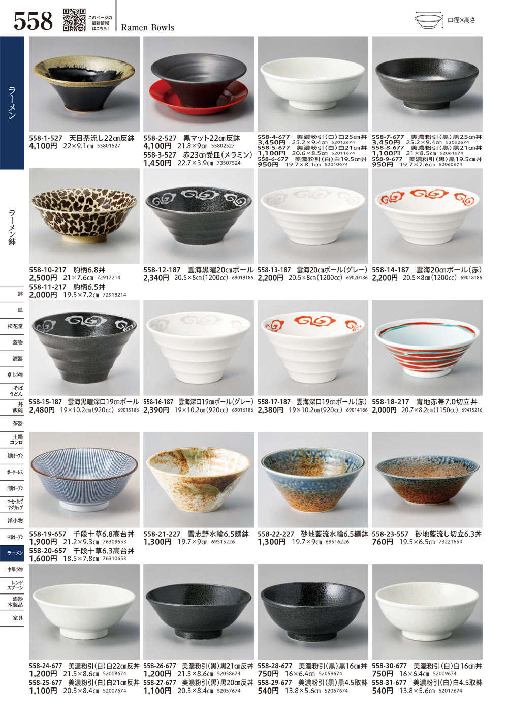 ページ一覧 | 食器カタログ.com