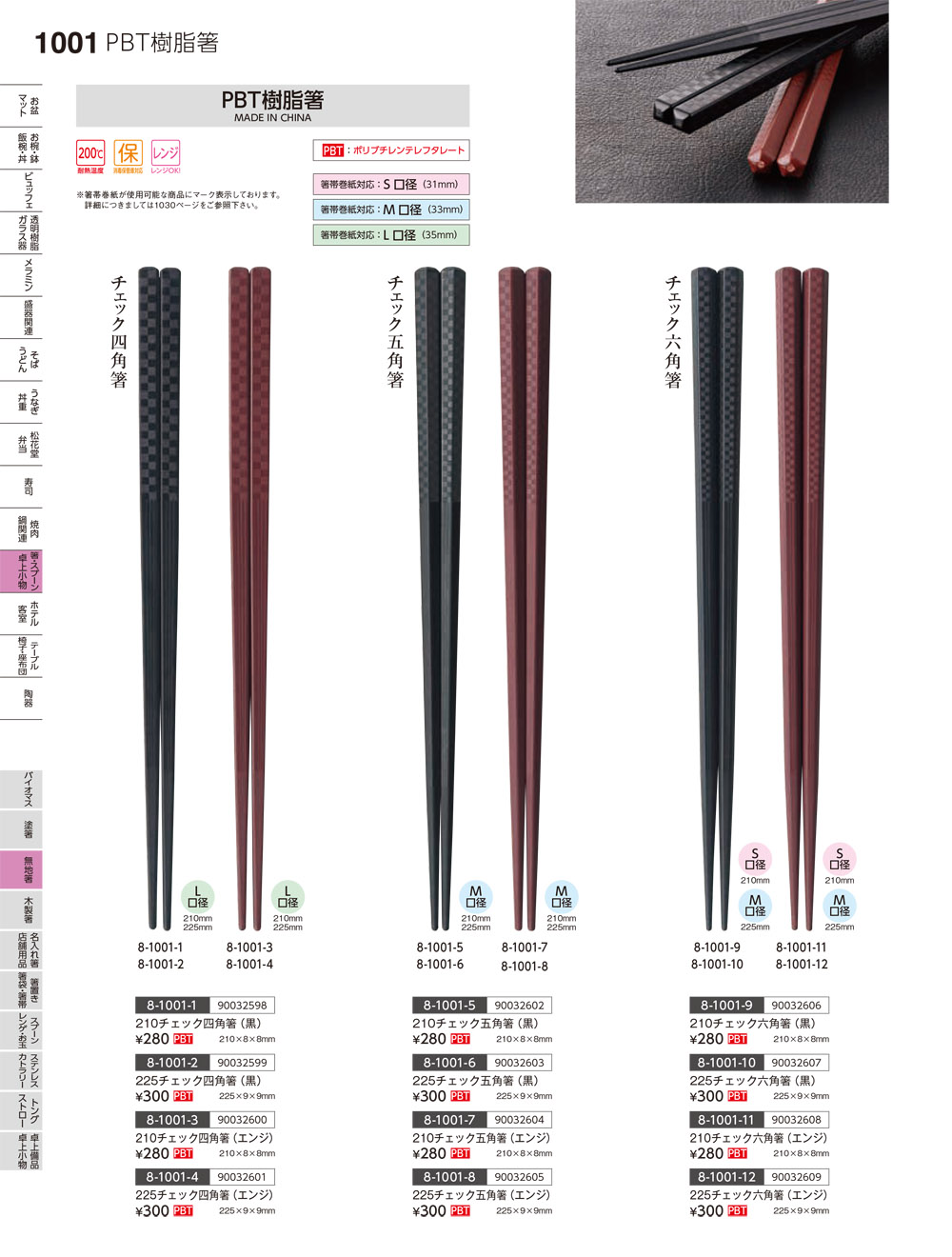 ページ一覧 | 食器カタログ.com