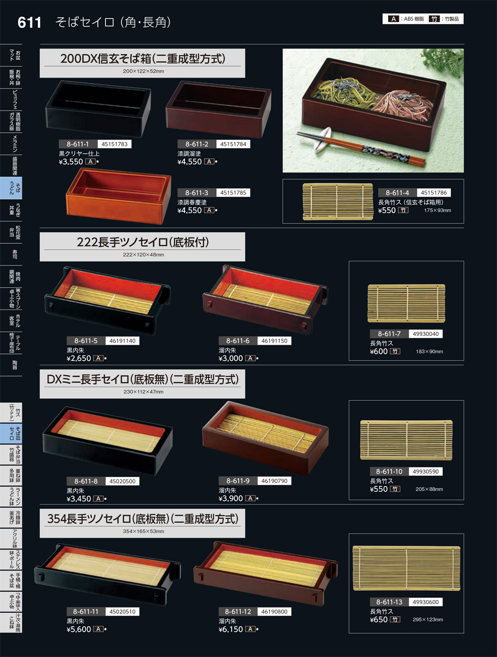 ページ一覧 | 食器カタログ.com